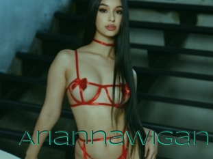 Ariannawigan