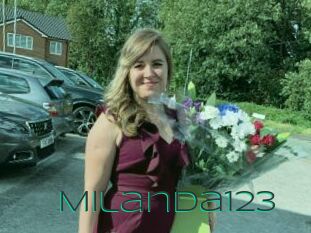 Milanda123