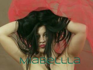 Miabellla