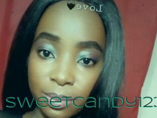 SweetCandy123